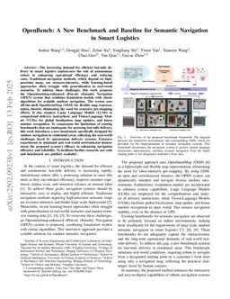 OpenBench: A New Benchmark and Baseline for Semantic Navigation in Smart Logistics