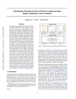 Can Classic GNNs Be Strong Baselines for Graph-level Tasks? Simple Architectures Meet Excellence
