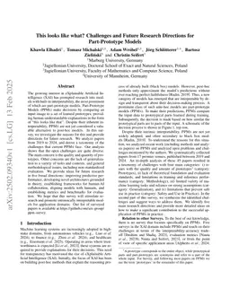 This looks like what? Challenges and Future Research Directions for Part-Prototype Models