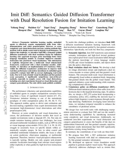 ImitDiff: Transferring Foundation-Model Priors for Distraction Robust Visuomotor Policy