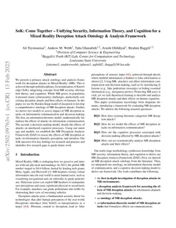 SoK: Come Together -- Unifying Security, Information Theory, and Cognition for a Mixed Reality Deception Attack Ontology & Analysis Framework
