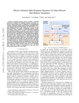 Physics-informed Split Koopman Operators for Data-efficient Soft Robotic Simulation