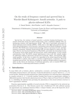 On the study of frequency control and spectral bias in Wavelet-Based Kolmogorov Arnold networks: A path to physics-informed KANs