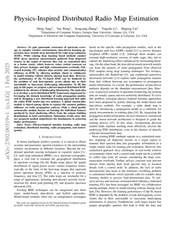 Physics-Inspired Distributed Radio Map Estimation