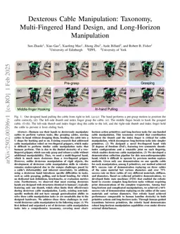 Dexterous Cable Manipulation: Taxonomy, Multi-Fingered Hand Design, and Long-Horizon Manipulation