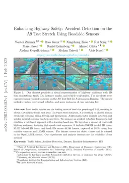 Enhancing Highway Safety: Accident Detection on the A9 Test Stretch Using Roadside Sensors