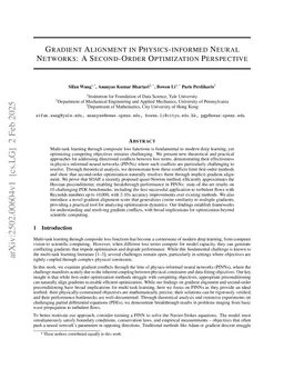 Gradient Alignment in Physics-informed Neural Networks: A Second-Order Optimization Perspective