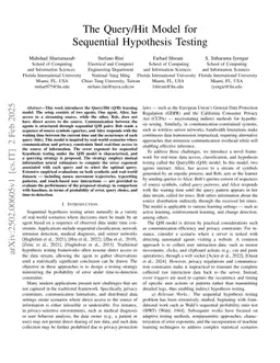 The Query/Hit Model for Sequential Hypothesis Testing
