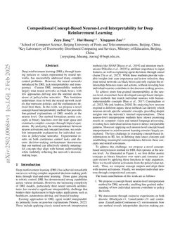 Compositional Concept-Based Neuron-Level Interpretability for Deep Reinforcement Learning