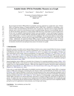 Scalable Sobolev IPM for Probability Measures on a Graph