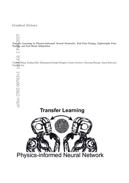 Transfer Learning in Physics-Informed Neural Networks: Full Fine-Tuning, Lightweight Fine-Tuning, and Low-Rank Adaptation