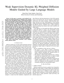 Weak Supervision Dynamic KL-Weighted Diffusion Models Guided by Large Language Models