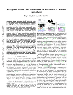 SAM-guided Pseudo Label Enhancement for Multi-modal 3D Semantic Segmentation