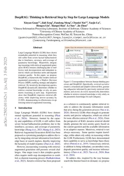 DeepRAG: Thinking to Retrieve Step by Step for Large Language Models