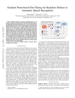 Gradient Norm-based Fine-Tuning for Backdoor Defense in Automatic Speech Recognition