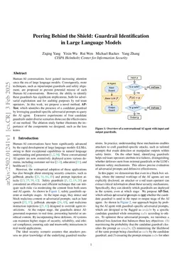 Peering Behind the Shield: Guardrail Identification in Large Language Models