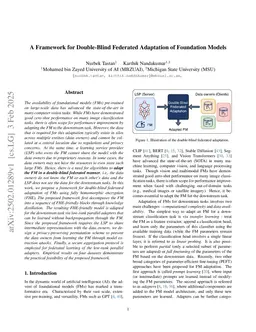 A Framework for Double-Blind Federated Adaptation of Foundation Models