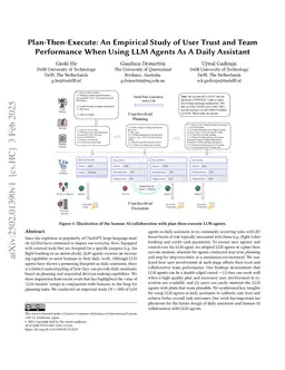 Plan-Then-Execute: An Empirical Study of User Trust and Team Performance When Using LLM Agents As A Daily Assistant
