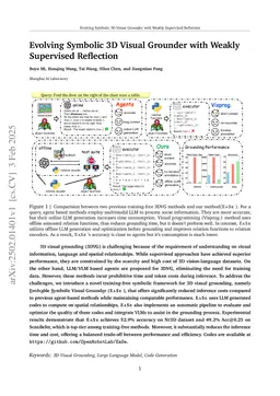 Language-to-Space Programming for Training-Free 3D Visual Grounding