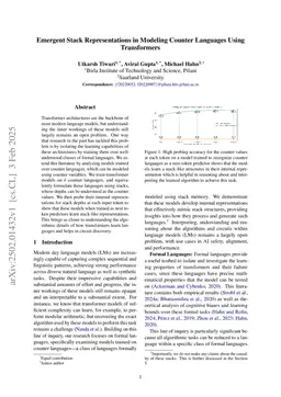 Emergent Stack Representations in Modeling Counter Languages Using Transformers