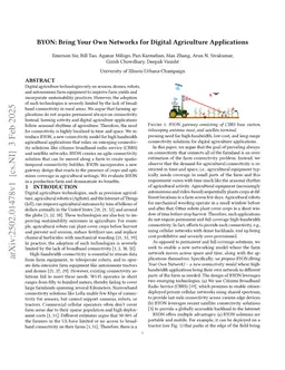 BYON: Bring Your Own Networks for Digital Agriculture Applications
