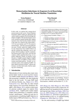 Memorization Inheritance in Sequence-Level Knowledge Distillation for Neural Machine Translation