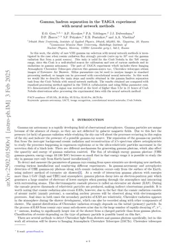 Gamma/hadron separation in the TAIGA experiment with neural network methods