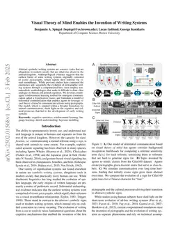 Visual Theory of Mind Enables the Invention of Proto-Writing