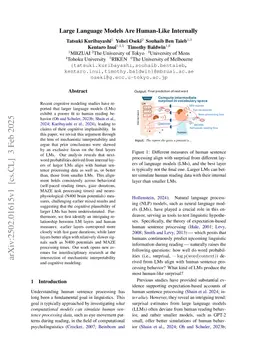 Large Language Models Are Human-Like Internally
