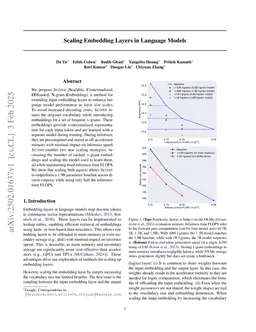 Scaling Embedding Layers in Language Models