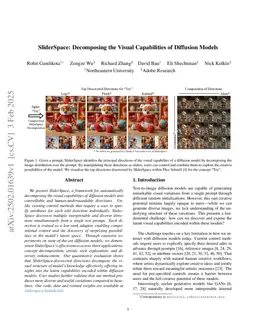 SliderSpace: Decomposing the Visual Capabilities of Diffusion Models