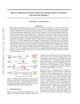 Safeguarding Privacy in Edge Speech Understanding with Tiny Foundation Models
