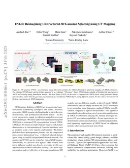 UVGS: Reimagining Unstructured 3D Gaussian Splatting using UV Mapping