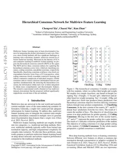 Hierarchical Consensus Network for Multiview Feature Learning