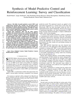 Synthesis of Model Predictive Control and Reinforcement Learning: Survey and Classification