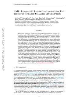 UNIP: Rethinking Pre-trained Attention Patterns for Infrared Semantic Segmentation
