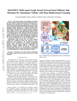MAGNNET: Multi-Agent Graph Neural Network-based Efficient Task Allocation for Autonomous Vehicles with Deep Reinforcement Learning