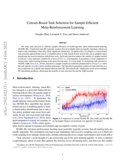 Coreset-Based Task Selection for Sample-Efficient Meta-Reinforcement Learning