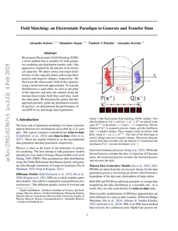 Field Matching: an Electrostatic Paradigm to Generate and Transfer Data