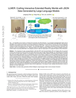 LLMER: Crafting Interactive Extended Reality Worlds with JSON Data Generated by Large Language Models