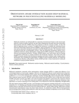 Orientation-aware interaction-based deep material network in polycrystalline materials modeling