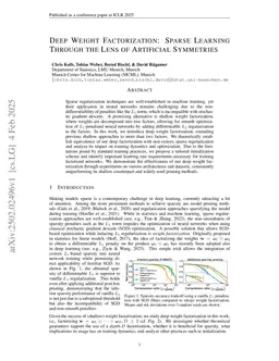 Deep Weight Factorization: Sparse Learning Through the Lens of Artificial Symmetries