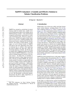 TabPFN Unleashed: A Scalable and Effective Solution to Tabular Classification Problems