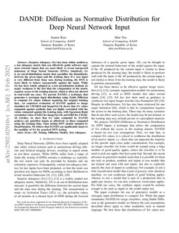 DANDI: Diffusion as Normative Distribution for Deep Neural Network Input