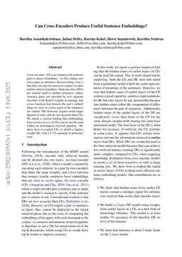 Can Cross Encoders Produce Useful Sentence Embeddings?