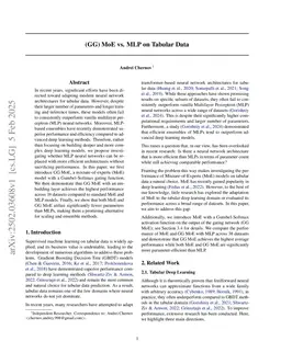 (GG) MoE vs. MLP on Tabular Data