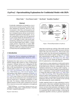 ExpProof : Operationalizing Explanations for Confidential Models with ZKPs