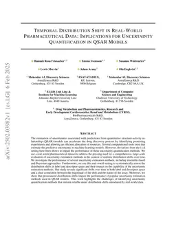 Temporal Distribution Shift in Real-World Pharmaceutical Data: Implications for Uncertainty Quantification in QSAR Models