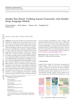 Smaller But Better: Unifying Layout Generation with Smaller Large Language Models