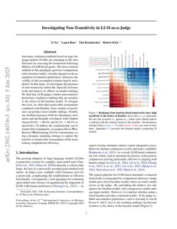 Investigating Non-Transitivity in LLM-as-a-Judge
